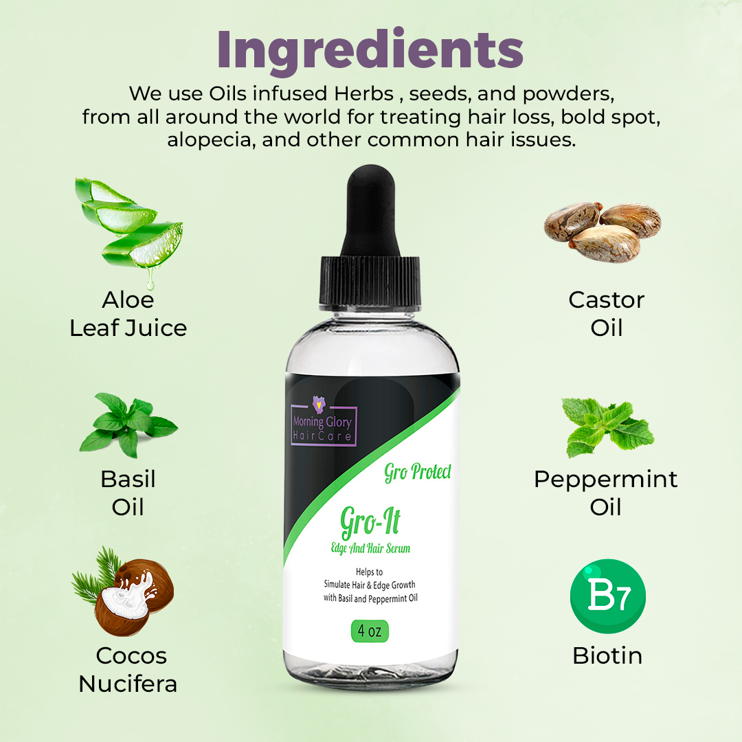 Gro-it edge & hair growth serum